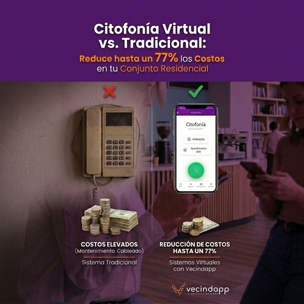 Descubre cómo la citofonía virtual puede reducir los costos operativos de tu conjunto residencial en Colombia. Análisis comparativo, beneficios.